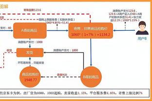 图赫尔：竞争位置是很正常的情况，但正常的情况在拜仁变得不正常