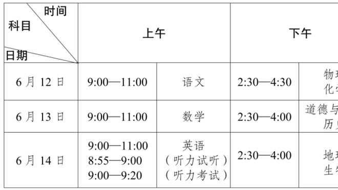 德转列足坛超级碗阵容：德布劳内四分卫、姆巴佩外接手哈兰德端锋